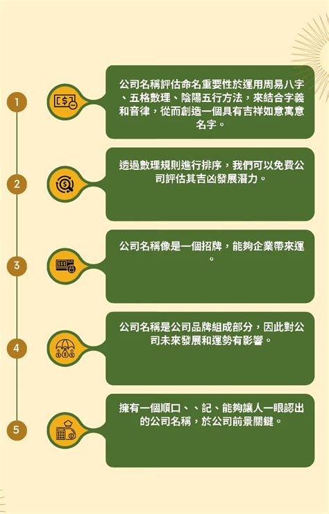 企業名稱算命|免費公司測名，公司名字測試，公司名稱測算